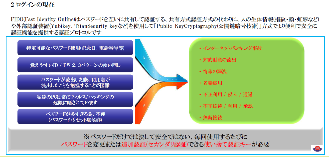 baroPAMソリューション