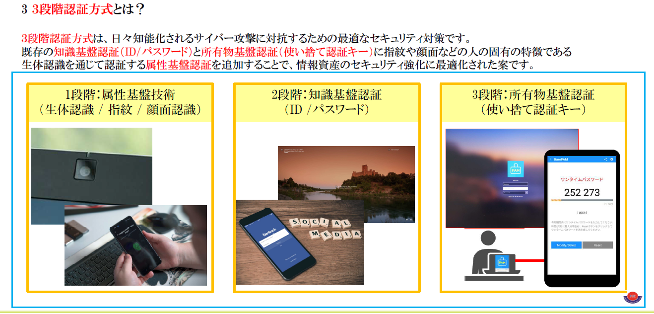 baroPAMソリューション